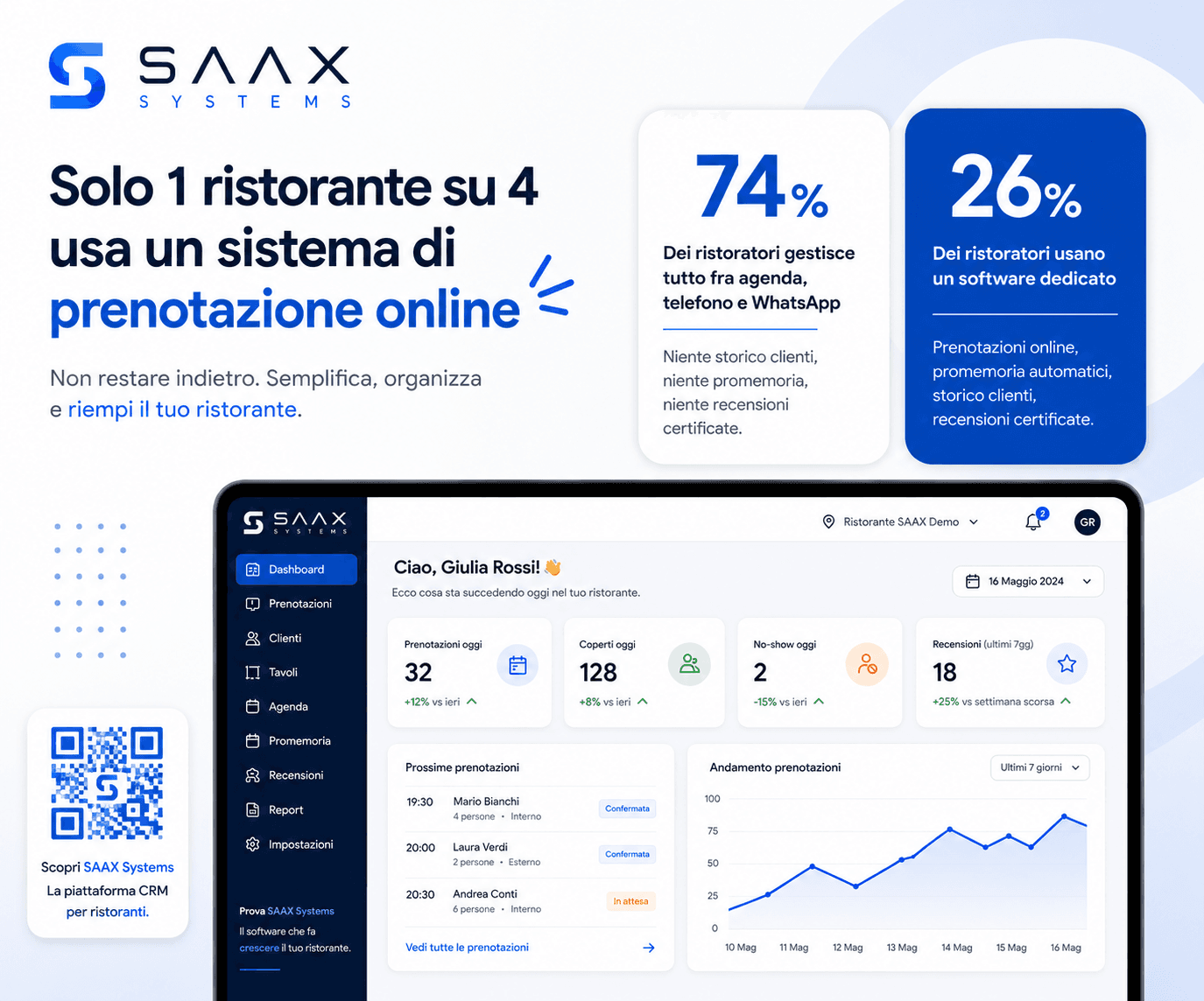 Sistema Prenotazioni